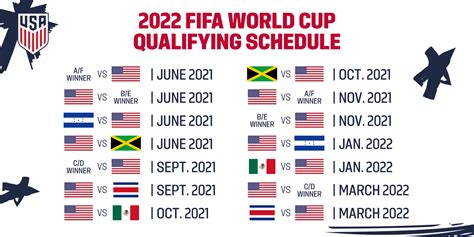 team has previous World Cup experience against its last two opponents. . Us mens soccer world cup schedule